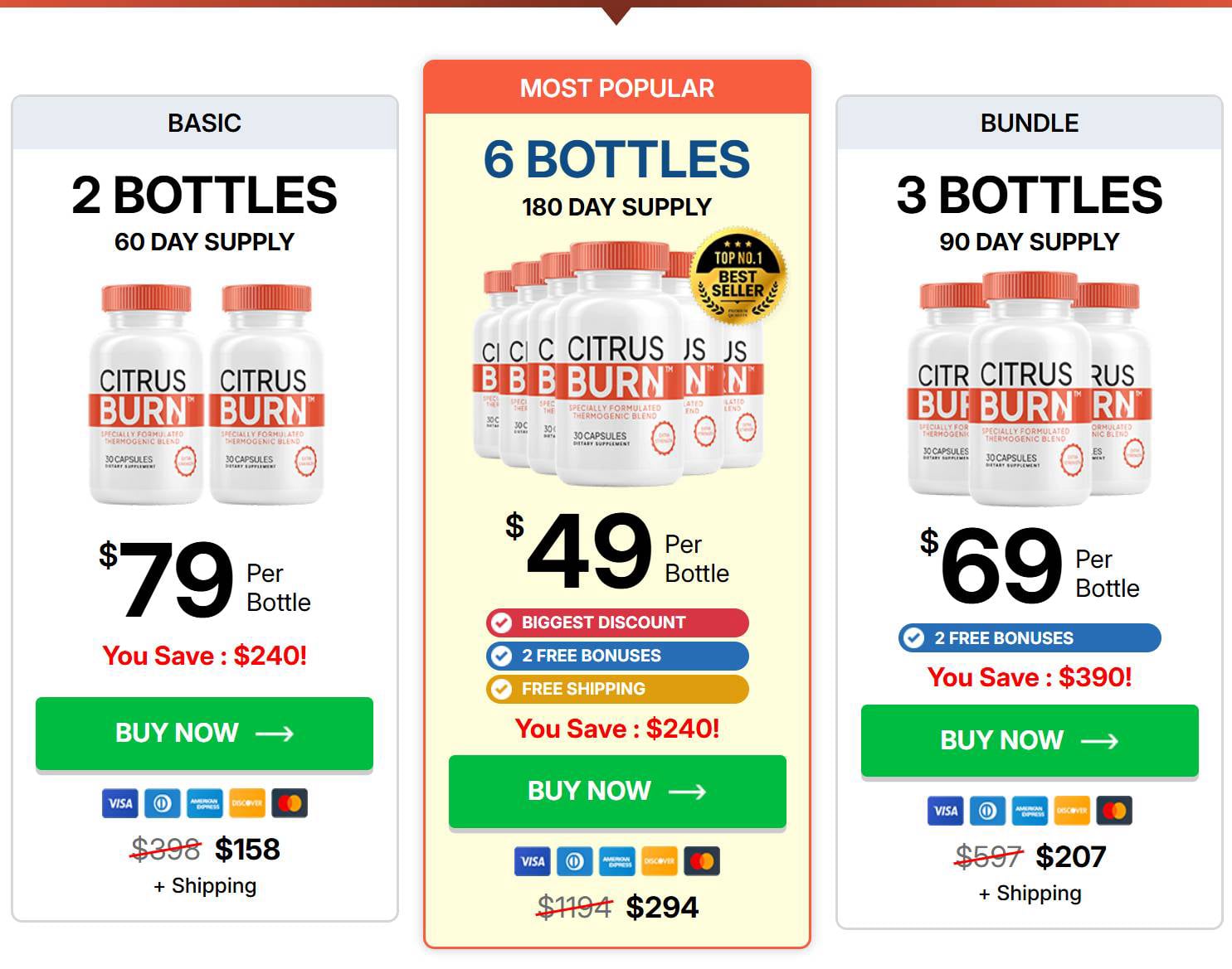 CitrusBurn Order Offer